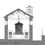 rilievo - sezione